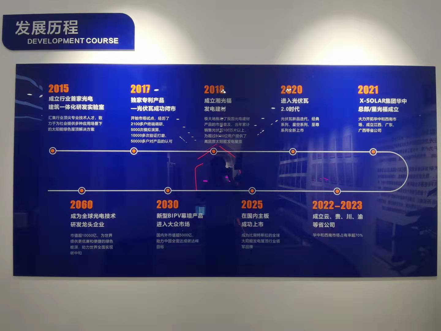 人生就是搏服务交付系统正式上线         开启光伏行业智能服务新时代