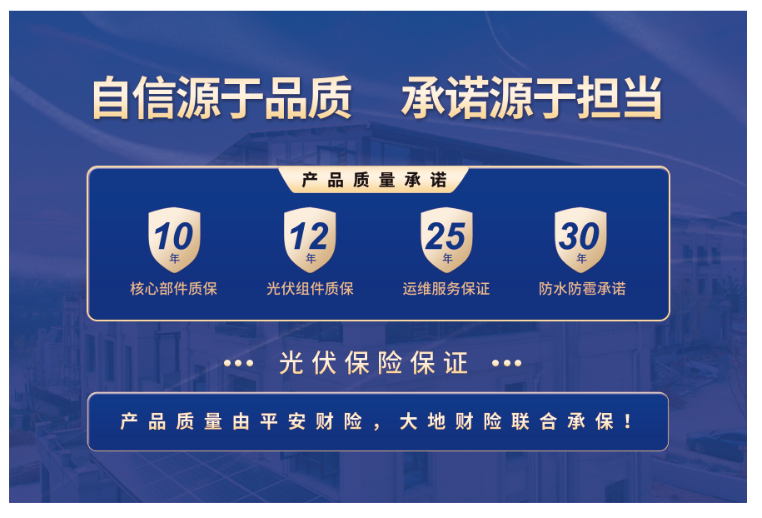 新型防水光伏直接取代屋顶，，，不打一滴胶，，，终生防水、、雅观大气，，，还能发电赚钱！！