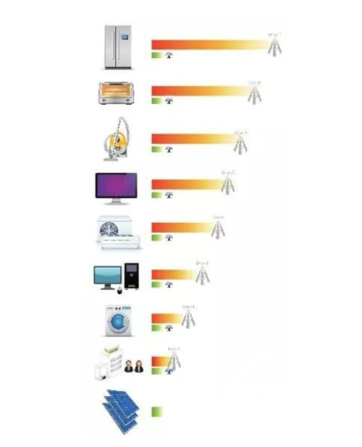 湖北人生就是搏绿色能源有限公司